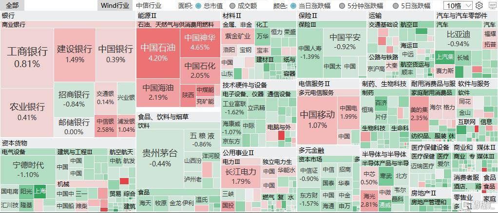 怎么开皇冠信用網_下周怎么开皇冠信用網，A股破局的关键！