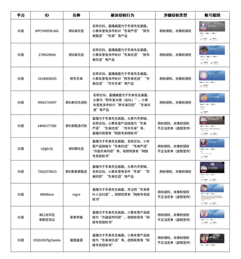 皇冠信用网口出租_胖东来发布调整公告：珠宝黄金区域今起采取预约购买方式