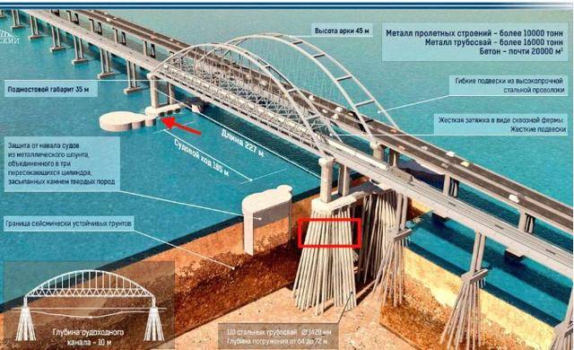 皇冠信用網会员开户_乌48小时两炸俄命门皇冠信用網会员开户，普京锁定乌百个目标，中国阻止了世界大战？