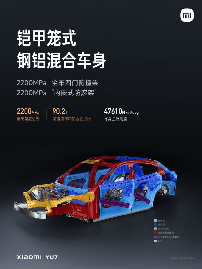 皇冠信用平台出租出售_3分钟20万台皇冠信用平台出租出售，小米YU7给了全球车企一点“小震撼”